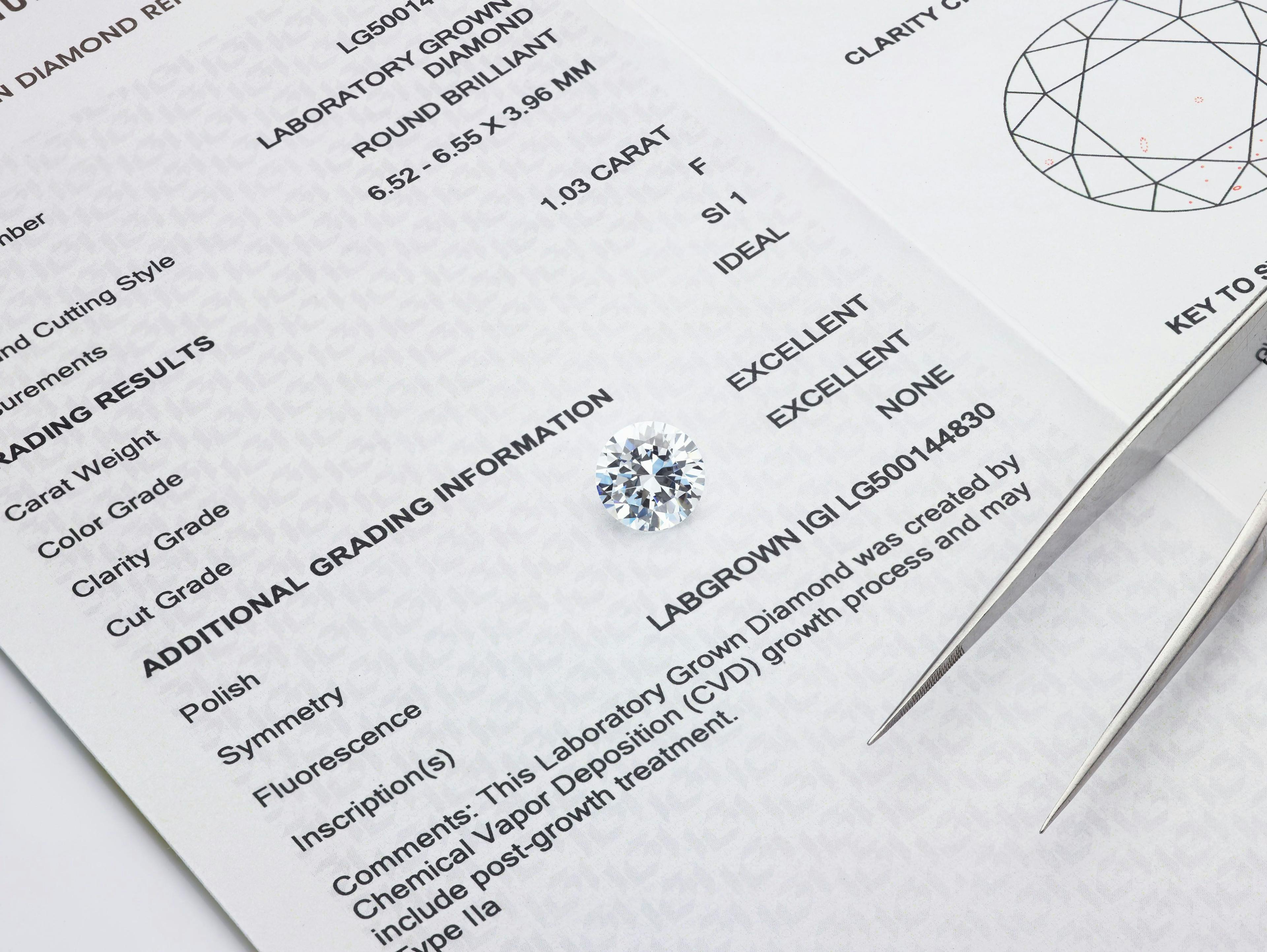 lab grown diamond certificate